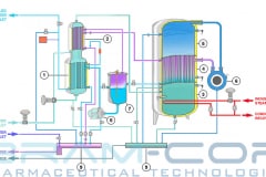 Bram-Cor-STMC-Operating-System-Steam-Heat.