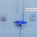 User points for sampling