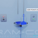 User points for sampling