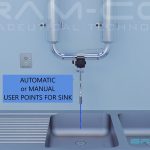 User points for sinks